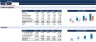 Financial Feasibility Study - Health Club Industry
