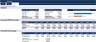 Financial Feasibility Study - Health Club Industry