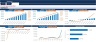 Financial Feasibility Study - Health Club Industry