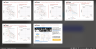 McKinsey's Strategic Control Map Framework Model Template