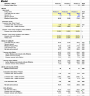 Eloquens.com Sales Price based Revenue Model (Author or Affiliate)