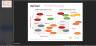 Strategic Planning Frameworks & Models Bundle