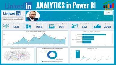 LinkedIn Analytics in Power BI