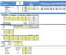 Self Storage Financial Model (Buy Upgrade Operate Exit)
