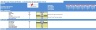 Self Storage Financial Model (Buy Upgrade Operate Exit)