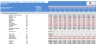 Self Storage Financial Model (Buy Upgrade Operate Exit)