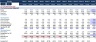 Startup Business Plan - Security Company