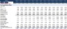 Startup Business Plan - Security Company