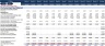 Startup Business Plan - Security Company