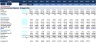 Startup Business Plan - Security Company