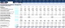 Startup Business Plan - Security Company