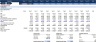 Startup Business Plan - Security Company