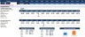 Startup Business Plan - Security Company