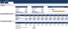 Startup Business Plan - Security Company