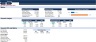 Startup Business Plan - Security Company