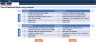 Startup Business Plan - Security Company
