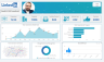 LinkedIn Analytics in Power BI