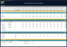 General Retail Store Financial Model – Dynamic 10 Year Forecast