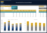 General Retail Store Financial Model – Dynamic 10 Year Forecast