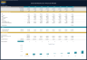 General Retail Store Financial Model – Dynamic 10 Year Forecast