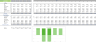 Recreation Center Excel Financial Model Template