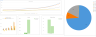 Recreation Center Excel Financial Model Template