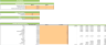 Recreation Center Excel Financial Model Template