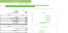Recreation Center Excel Financial Model Template