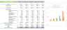 Recreation Center Excel Financial Model Template