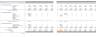 Picture Framing Excel Financial Model Template