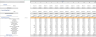 Picture Framing Excel Financial Model Template