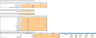 Picture Framing Excel Financial Model Template