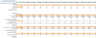 Picture Framing Excel Financial Model Template