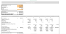 Picture Framing Excel Financial Model Template