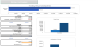 Picture Framing Excel Financial Model Template