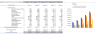 Picture Framing Excel Financial Model Template