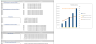 Picture Framing Excel Financial Model Template