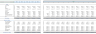 Picture Framing Excel Financial Model Template