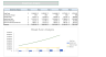 Picture Framing Excel Financial Model Template