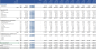Hotel Acquisition and Renovation Pro-forma - Real Estate