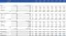 Hotel Acquisition and Renovation Pro-forma - Real Estate
