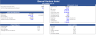 Hotel Acquisition and Renovation Pro-forma - Real Estate