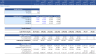 Hotel Acquisition and Renovation Pro-forma - Real Estate