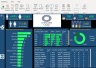 Tokyo Olympics 2020 Dashboard in Power BI