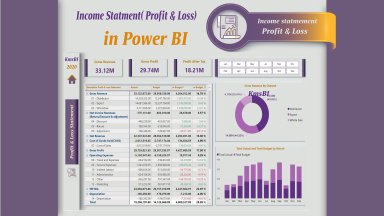 Financial Income Statement Dashboard In Power BI