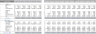 Daycare Center Excel Financial Model