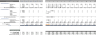 Daycare Center Excel Financial Model