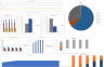 Daycare Center Excel Financial Model