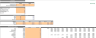 Daycare Center Excel Financial Model