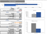 Daycare Center Excel Financial Model